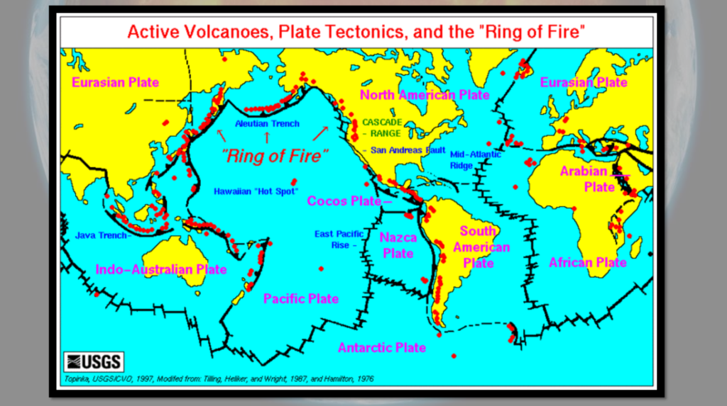 Plate Tectonics